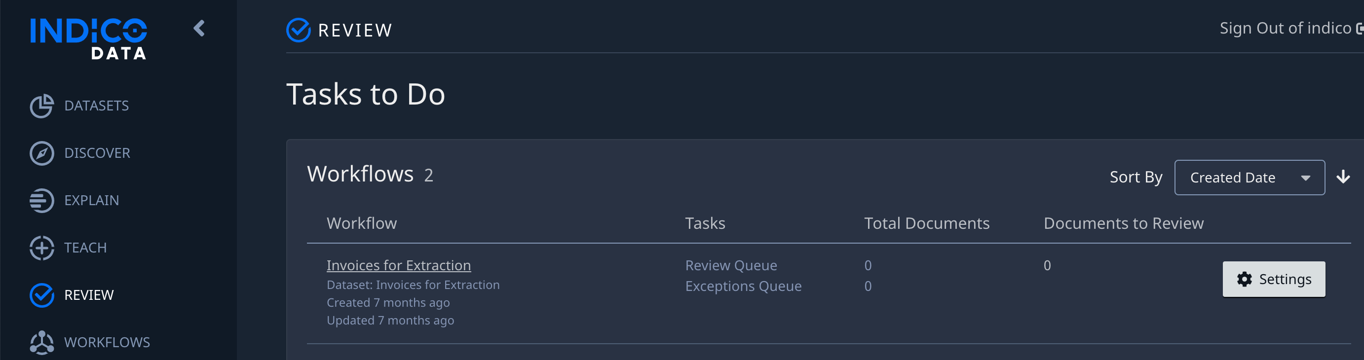In Review By Developer Articles