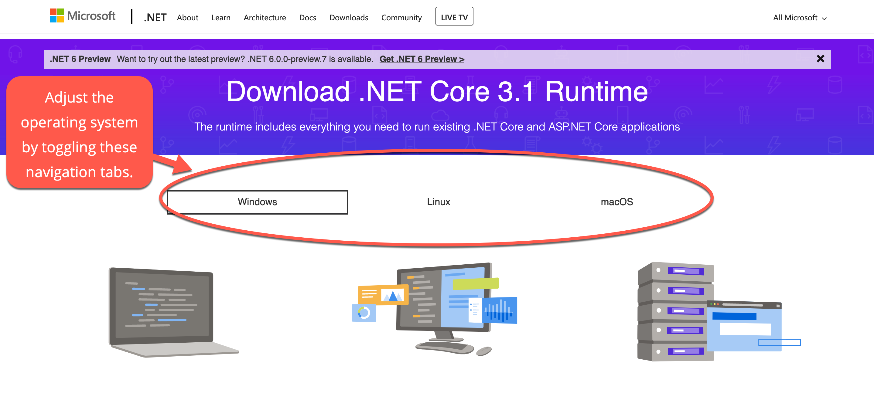 Operating System Tab Articles
